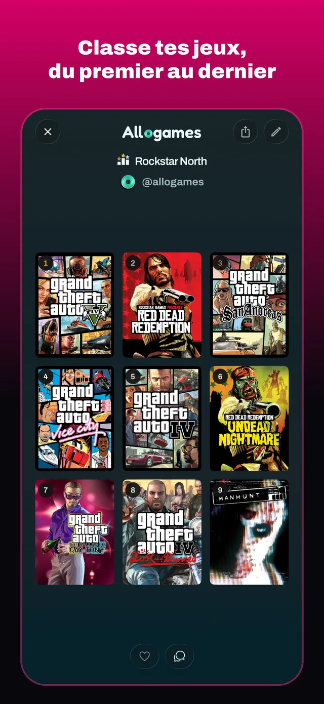 Classe tes jeux, du premier au dernier