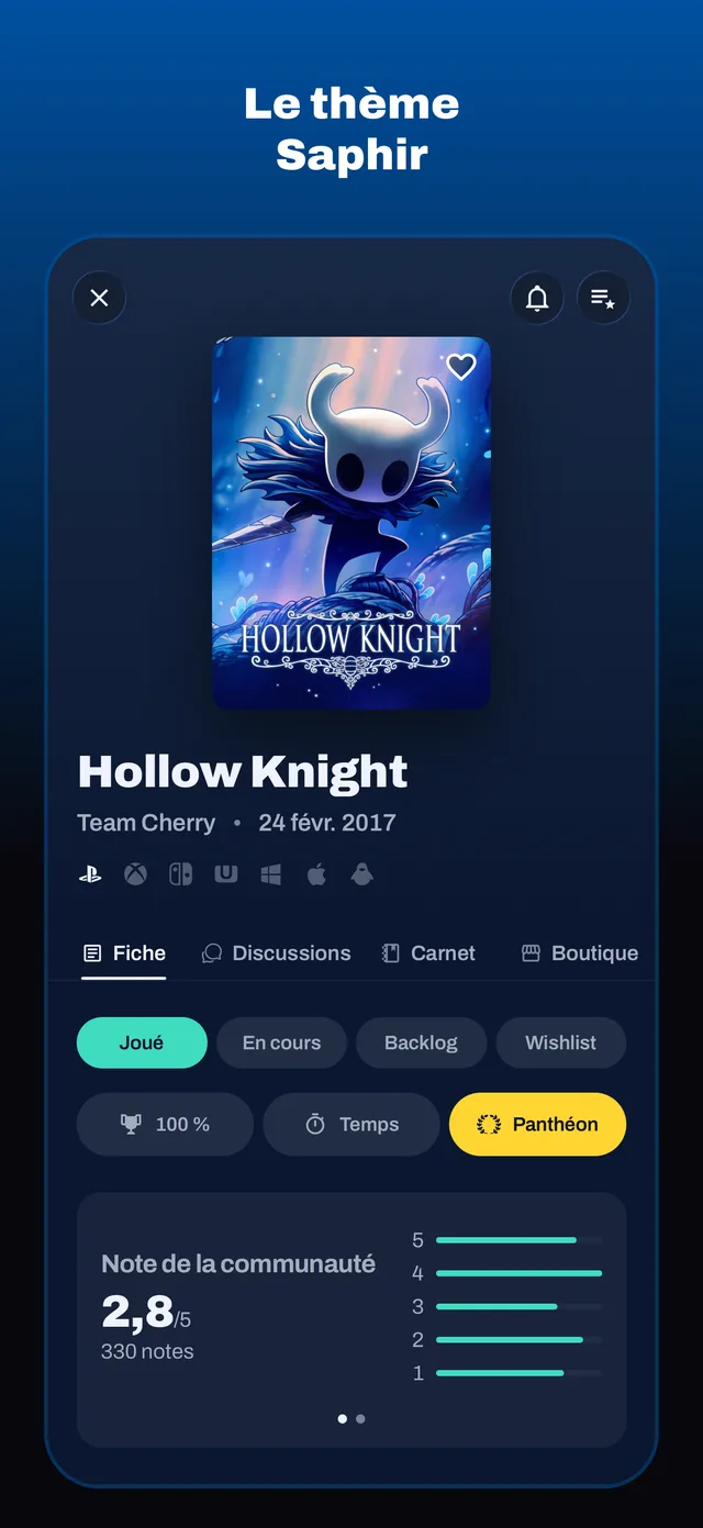 Le thème Saphir