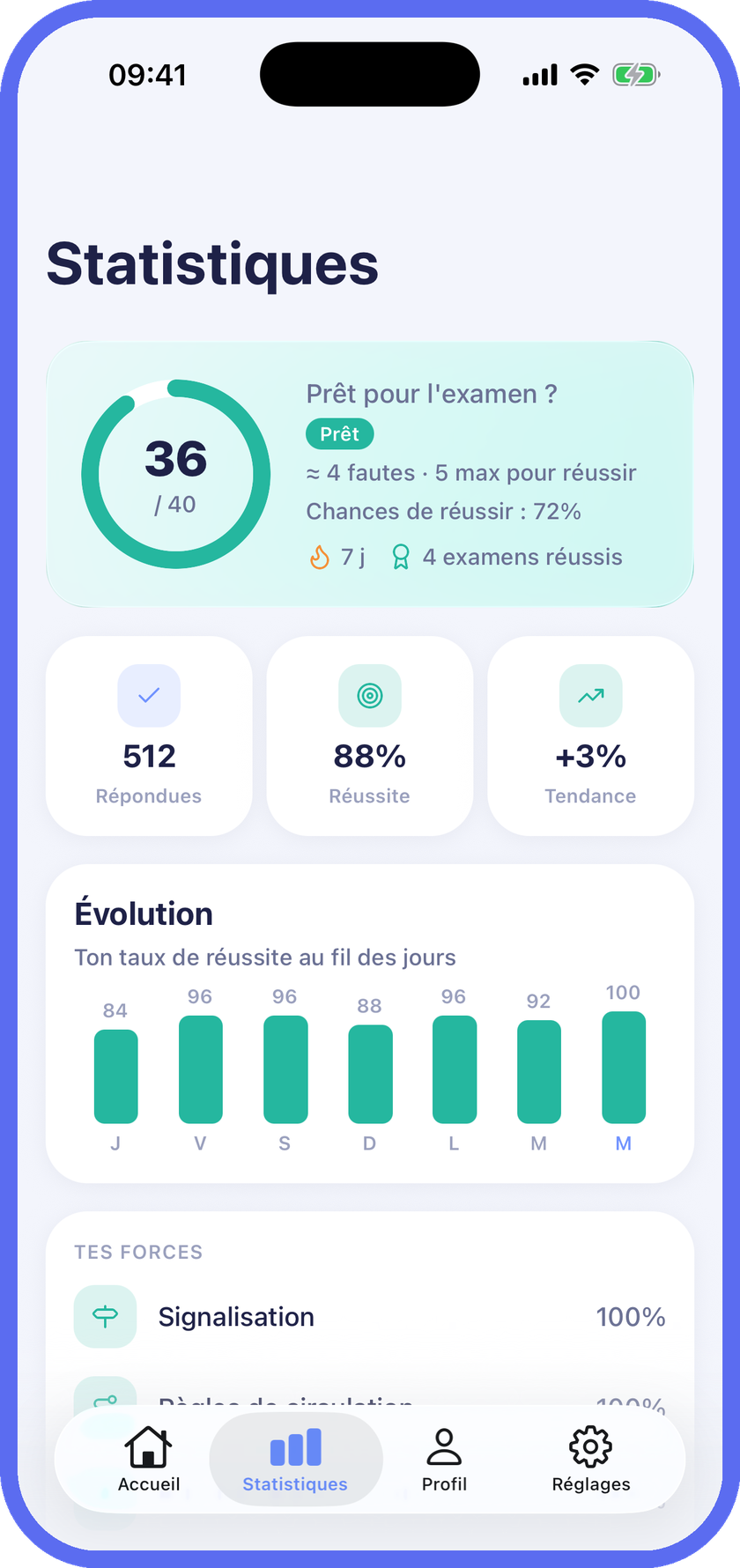 Statistiques de progression dans Code Express